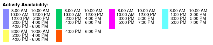 4 Hours Option Color Key