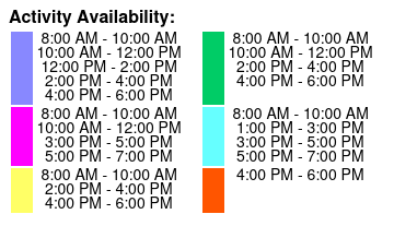 4 Hours Option Color Key