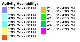 2 Hours Private Guided Sailing Adventure in Pensacola Beach Color Key