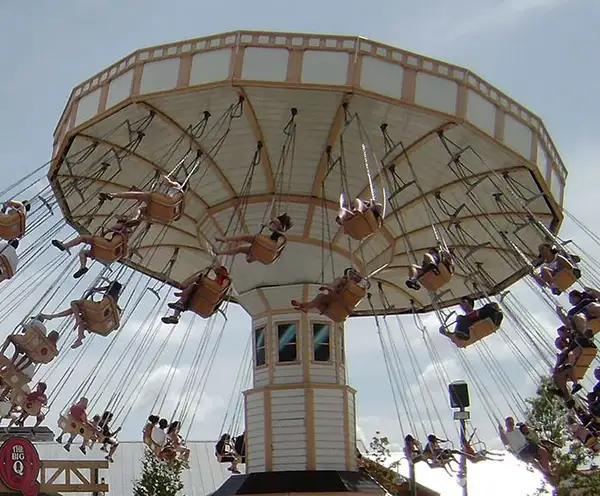 Myrtle Beach Pavilion Amusement Park